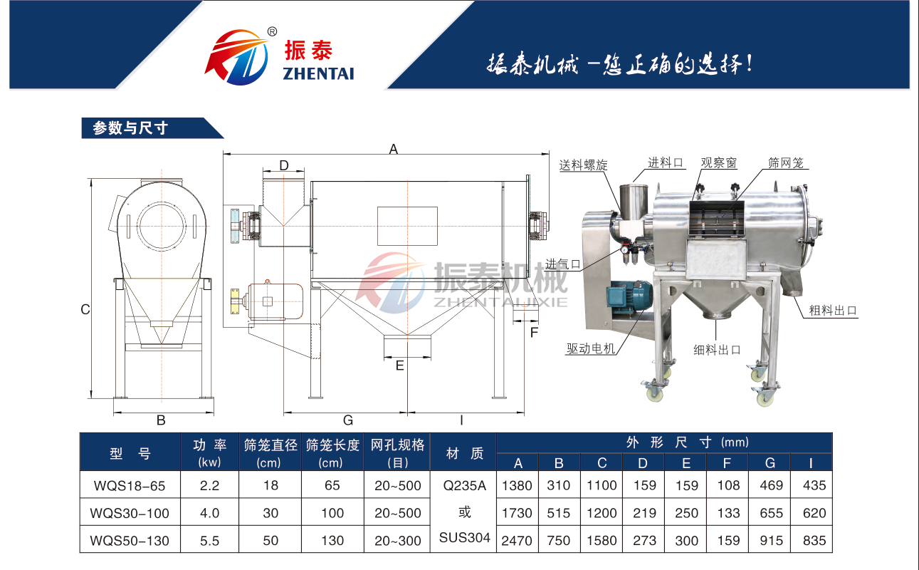 氣相二氧化硅氣流篩技術(shù)參數(shù)